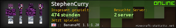 Benutzerleisten 560x90 für StephenCurry