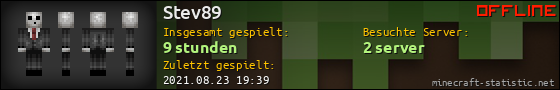 Benutzerleisten 560x90 für Stev89