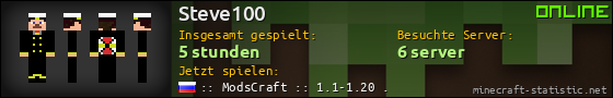 Benutzerleisten 560x90 für Steve100