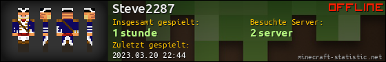 Benutzerleisten 560x90 für Steve2287