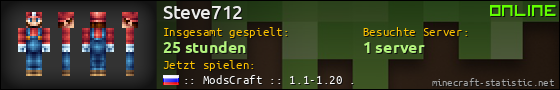 Benutzerleisten 560x90 für Steve712
