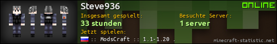 Benutzerleisten 560x90 für Steve936