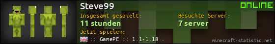 Benutzerleisten 560x90 für Steve99