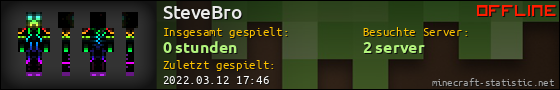 Benutzerleisten 560x90 für SteveBro