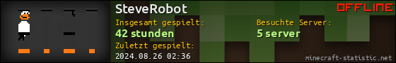 Benutzerleisten 560x90 für SteveRobot