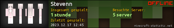 Benutzerleisten 560x90 für Stevenn