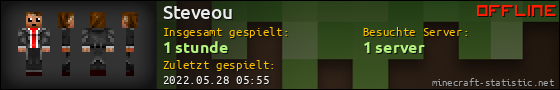 Benutzerleisten 560x90 für Steveou