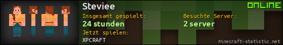 Benutzerleisten 560x90 für Steviee