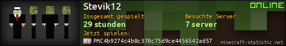 Benutzerleisten 560x90 für Stevik12