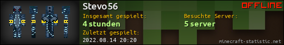 Benutzerleisten 560x90 für Stevo56