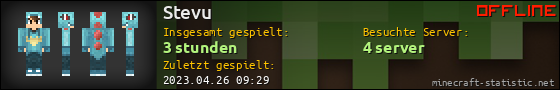 Benutzerleisten 560x90 für Stevu