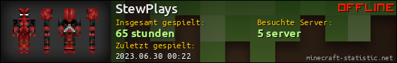 Benutzerleisten 560x90 für StewPlays