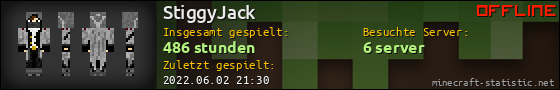 Benutzerleisten 560x90 für StiggyJack