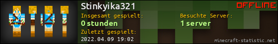 Benutzerleisten 560x90 für Stinkyika321