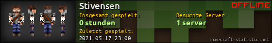 Benutzerleisten 560x90 für Stivensen