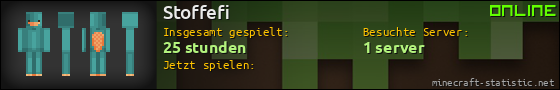 Benutzerleisten 560x90 für Stoffefi