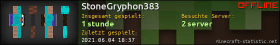 Benutzerleisten 560x90 für StoneGryphon383