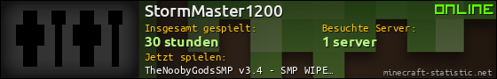 Benutzerleisten 560x90 für StormMaster1200