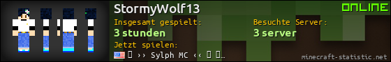 Benutzerleisten 560x90 für StormyWolf13