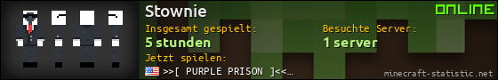Benutzerleisten 560x90 für Stownie
