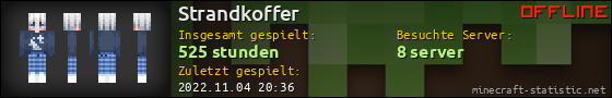 Benutzerleisten 560x90 für Strandkoffer