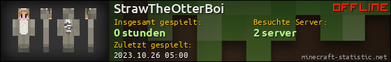 Benutzerleisten 560x90 für StrawTheOtterBoi