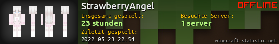 Benutzerleisten 560x90 für StrawberryAngel