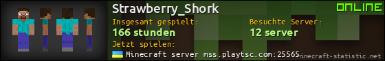 Benutzerleisten 560x90 für Strawberry_Shork