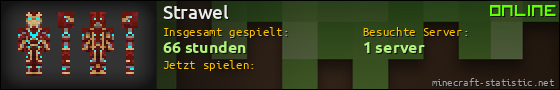 Benutzerleisten 560x90 für Strawel