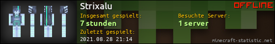 Benutzerleisten 560x90 für Strixalu