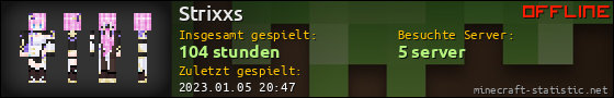Benutzerleisten 560x90 für Strixxs
