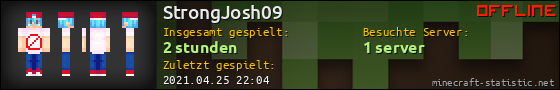 Benutzerleisten 560x90 für StrongJosh09