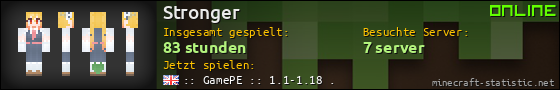 Benutzerleisten 560x90 für Stronger