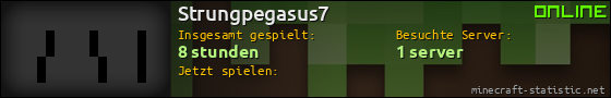 Benutzerleisten 560x90 für Strungpegasus7