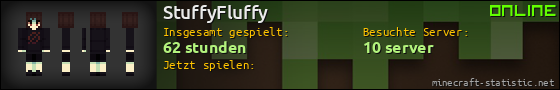 Benutzerleisten 560x90 für StuffyFluffy