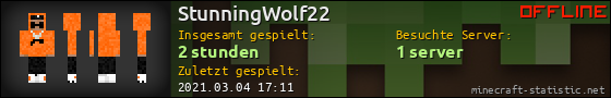 Benutzerleisten 560x90 für StunningWolf22