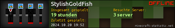 Benutzerleisten 560x90 für StylishGoldFish