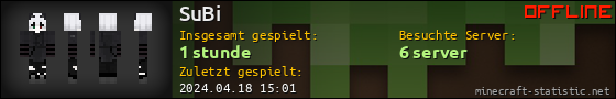 Benutzerleisten 560x90 für SuBi