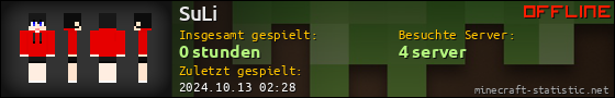 Benutzerleisten 560x90 für SuLi