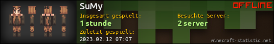 Benutzerleisten 560x90 für SuMy