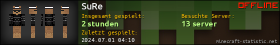 Benutzerleisten 560x90 für SuRe