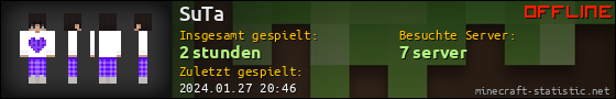 Benutzerleisten 560x90 für SuTa
