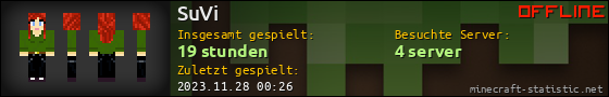 Benutzerleisten 560x90 für SuVi