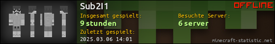 Benutzerleisten 560x90 für Sub2I1