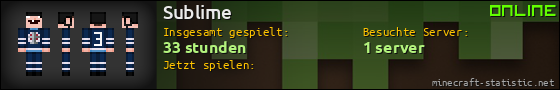 Benutzerleisten 560x90 für Sublime