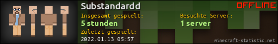 Benutzerleisten 560x90 für Substandardd
