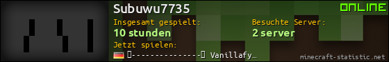 Benutzerleisten 560x90 für Subuwu7735