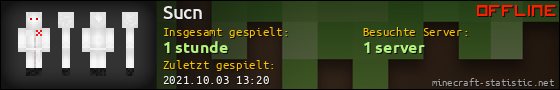 Benutzerleisten 560x90 für Sucn