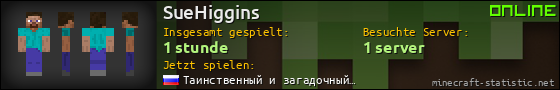Benutzerleisten 560x90 für SueHiggins