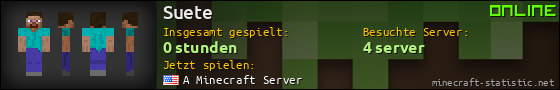 Benutzerleisten 560x90 für Suete